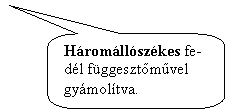 Rounded Rectangular Callout: Hromllszkes fe-dl fggesztmvel gymoltva.